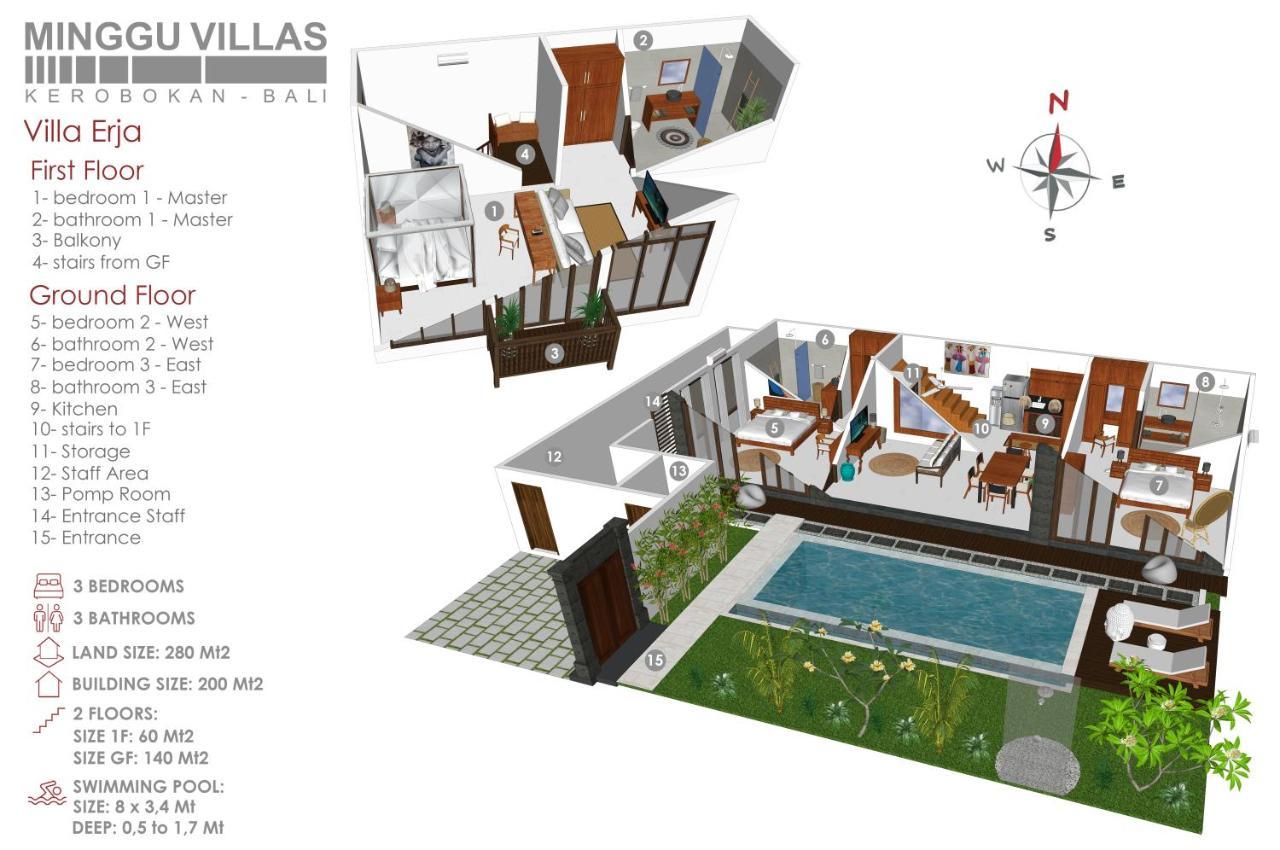 3Br Villa Erja - Minggu Villas Kerobokan Exteriér fotografie